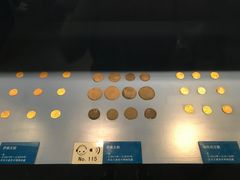 -西安大唐西市博物馆