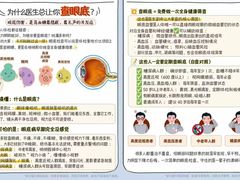 -宝视达眼镜(周口市广场店)