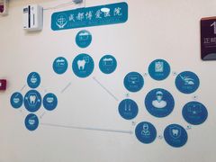 -团圆口腔·种植中心(锦江院区)