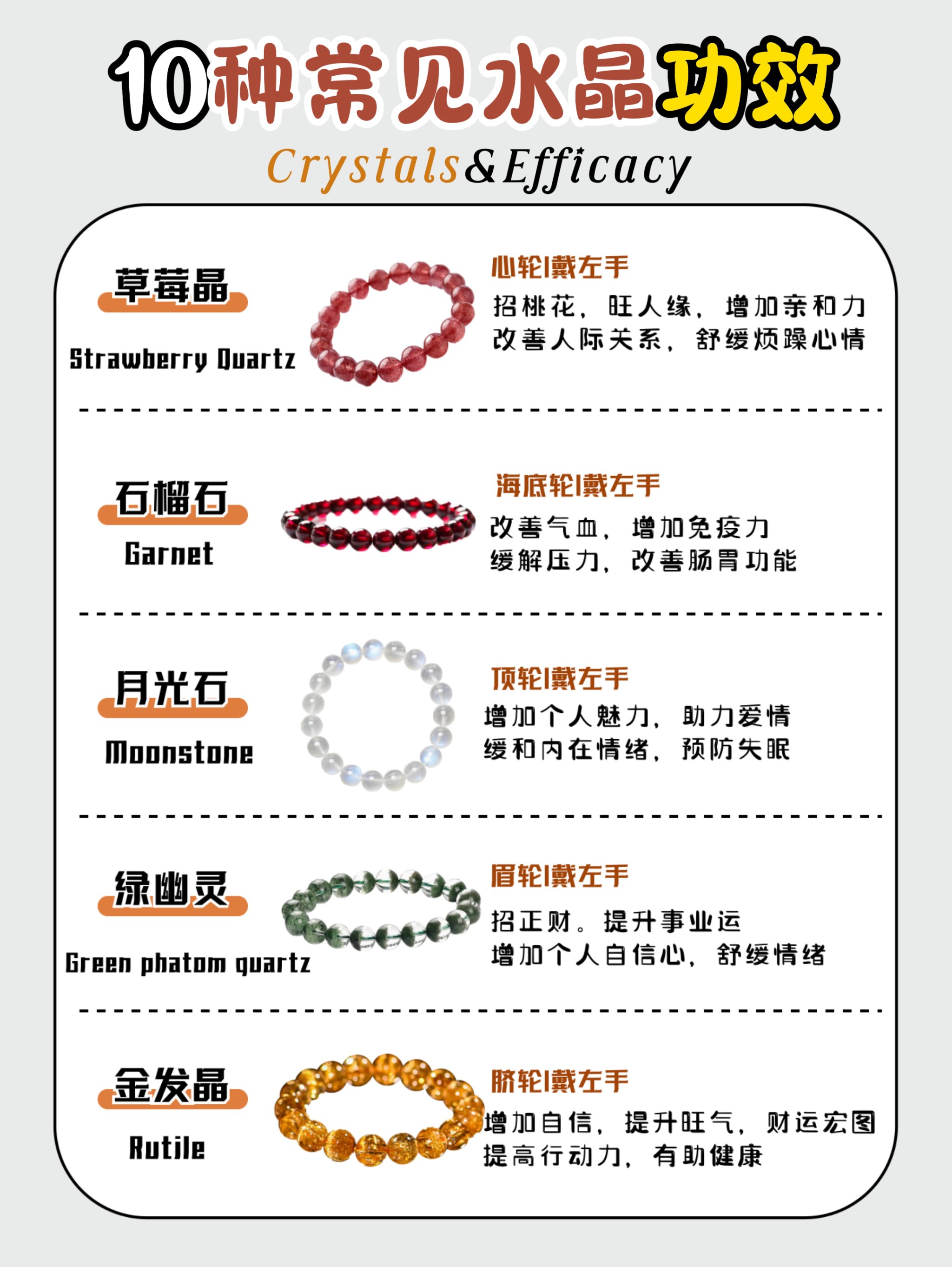 天然水晶有没有放射性(天然水晶有没有放射性元素)