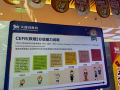 -关键词英语·青少儿·语言培训(龙华壹方天地校区)