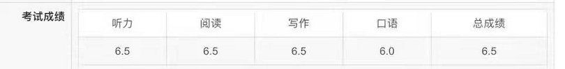 -环球·雅思托福·THiNKSAT留学语言培训学校(国贸校区)