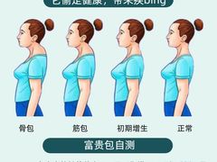 -CXFIT 陈徐健身工作室(凯旋店)