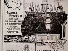 -信不信由你博物馆