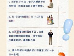 -黑马眼科·近视手术