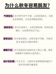 -Bollins波林丝•专研护发中心