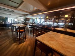-城市露台景观餐厅(淮海路店)