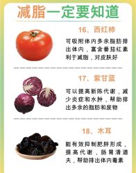 -Fundi张玉珊修身堂·indiba·BTL科技瘦身