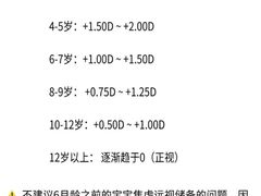 -天津大学爱尔眼科医院(天津总院)