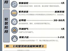 -居丽装饰空间设计(总部)