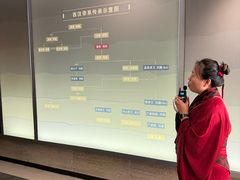-汉景帝阳陵博物院