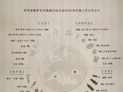 -無用生活空间(北京店)
