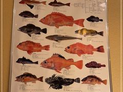 -镹·鱼料理  国产鱼使用店