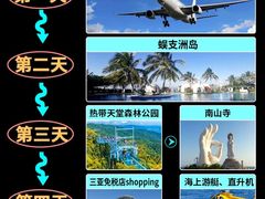 -三亚千古情