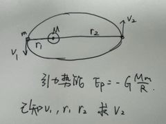 -华东师范大学第二附属中学(张江校区)