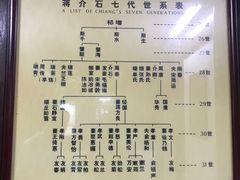-蒋氏故居