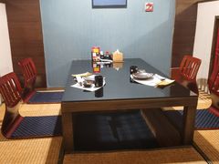 -天狗山料理(省体店)
