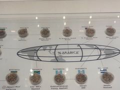 -% Arabica阿拉比卡咖啡烘焙工坊