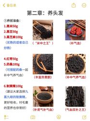 -Bollins波林丝•专研护发中心