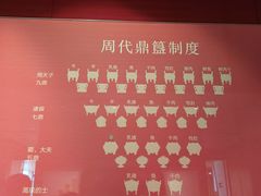 -太原市博物馆