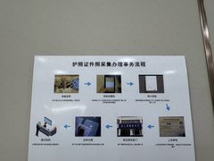 -Best U照相馆证件照·外拍(中山公园店)