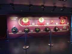 -中国铁道博物馆(正阳门馆)
