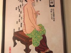 -裕和堂中医推拿艾灸(太古汇臻品店)