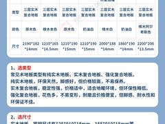-闽龙广场