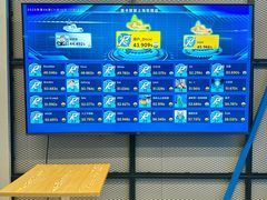 -赛卡联盟卡丁车馆(上海世博店)