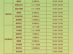 -广州长隆欢乐世界