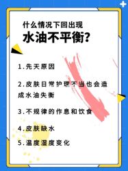 -苗方清颜痘肌研究所