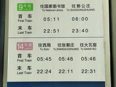 -七里庄(地铁站)