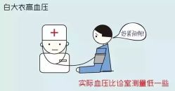 -邢台妇产医院