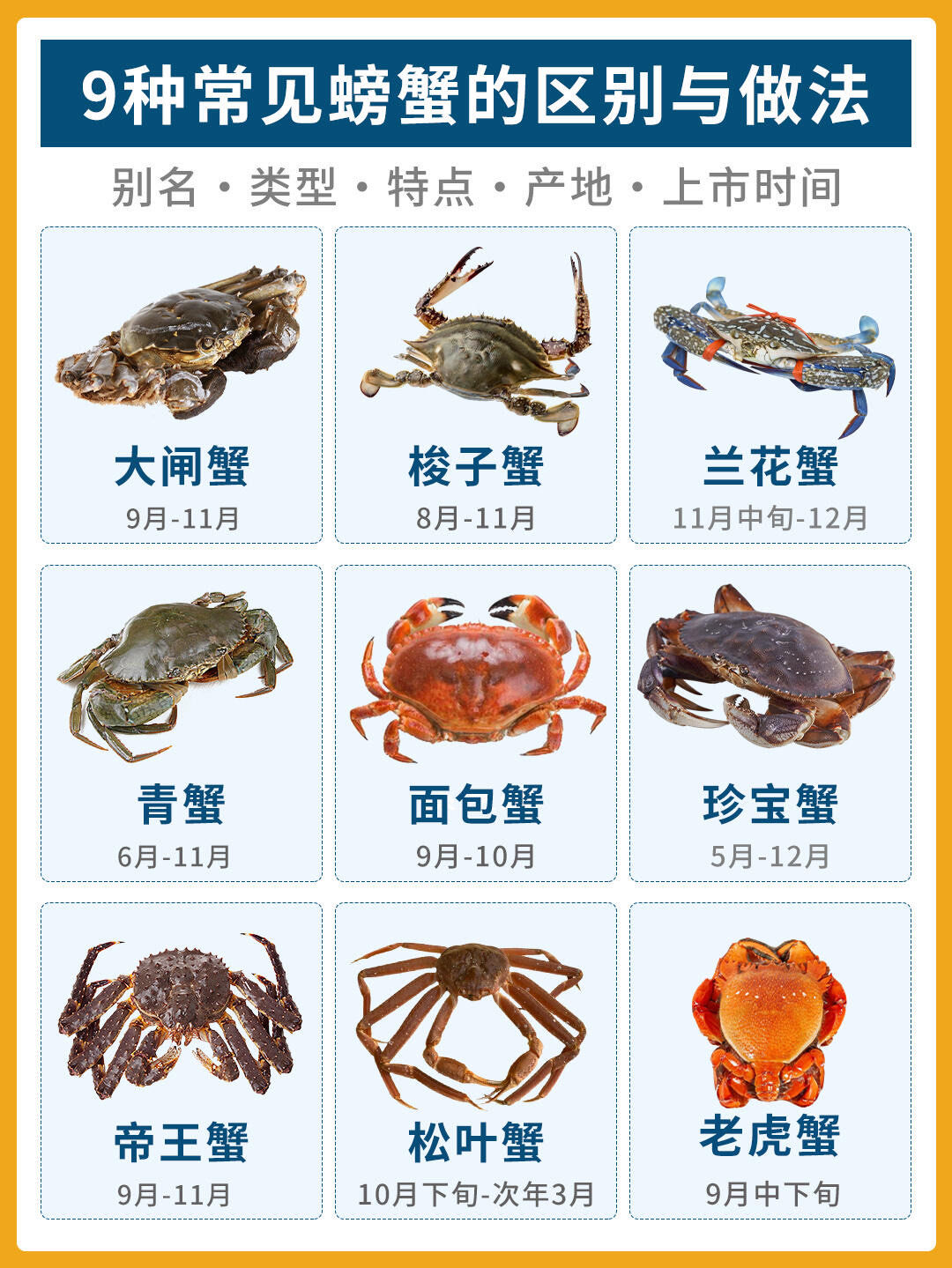 又是吃螃蟹0215的季节啦6015大闸蟹谁能不爱6315