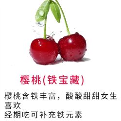 -Fundi张玉珊修身堂·indiba·BTL科技瘦身