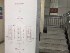 -上海市口腔医院(徐汇院区)