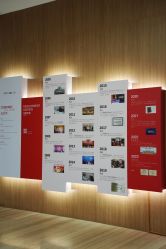 -上海玫瑰医疗美容医院