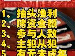 -上海诚本律师事务所·刑事辩护团队