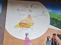 -墨江北回归线标志园