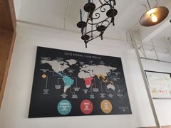 -Torch Coffee 炬点咖啡