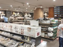 -MUJI无印良品(茂业天地店)