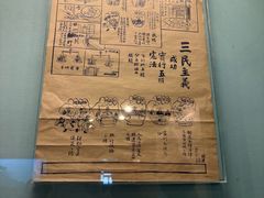 -上海孙中山故居纪念馆