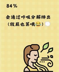 -Fundi张玉珊修身堂·indiba·BTL科技瘦身