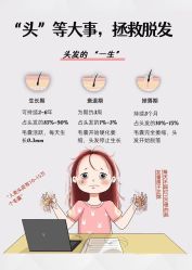点击看大图 -舒欣头疗·俏丝谧语 白发脱发专业护理