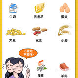 🤱哺乳期饮食大全⭕️❌能吃不能吃的都在这啦
