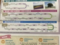 -富田农场