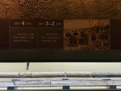 -大庆市博物馆