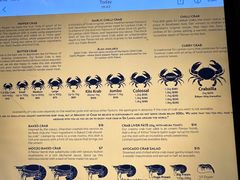 -Ministry of Crab(科伦坡店)