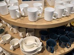 -MUJI无印良品(万达天鹅湖店)