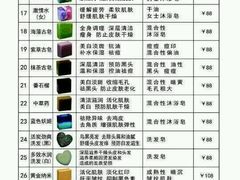 android_upload_pic-辛玛王国游乐园